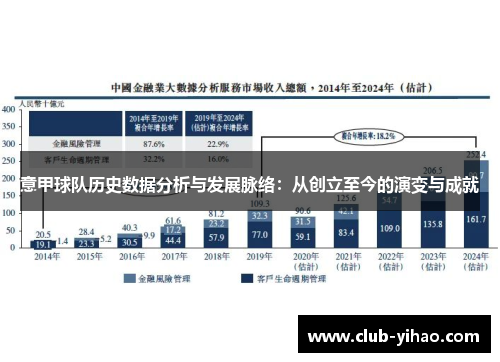 意甲球队历史数据分析与发展脉络：从创立至今的演变与成就