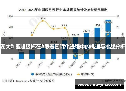 澳大利亚超级杯在A联赛国际化进程中的机遇与挑战分析