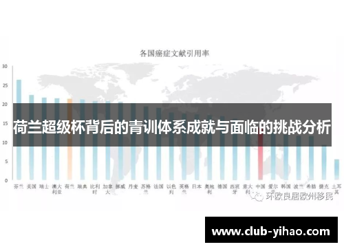 荷兰超级杯背后的青训体系成就与面临的挑战分析