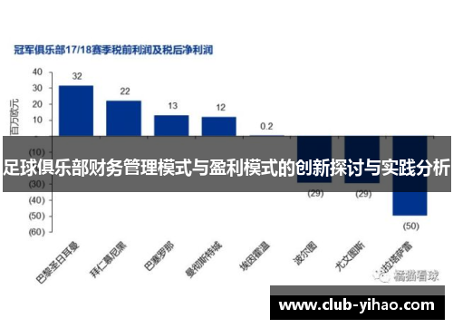 足球俱乐部财务管理模式与盈利模式的创新探讨与实践分析