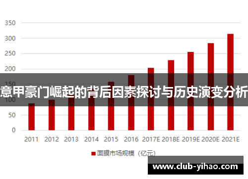 意甲豪门崛起的背后因素探讨与历史演变分析