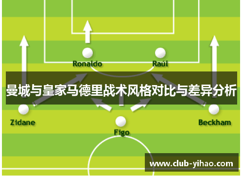 曼城与皇家马德里战术风格对比与差异分析