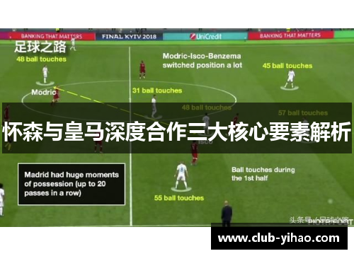 怀森与皇马深度合作三大核心要素解析