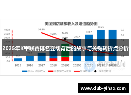 2025年K甲联赛排名变动背后的故事与关键转折点分析