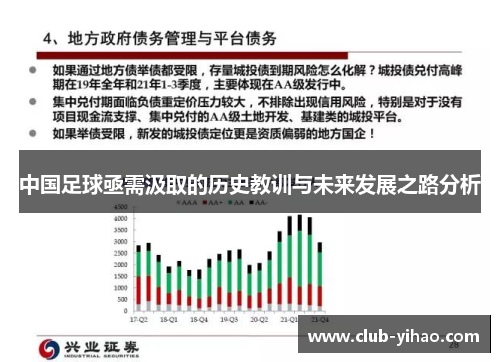 中国足球亟需汲取的历史教训与未来发展之路分析