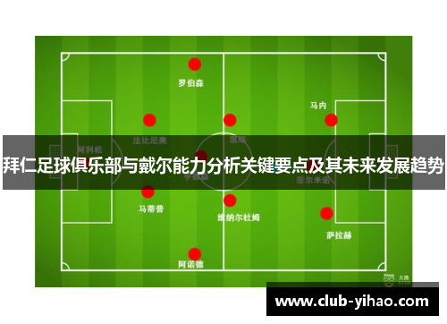 拜仁足球俱乐部与戴尔能力分析关键要点及其未来发展趋势