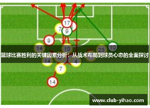 篮球比赛胜利的关键因素分析：从战术布局到球员心态的全面探讨