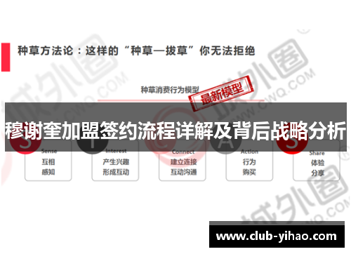 穆谢奎加盟签约流程详解及背后战略分析