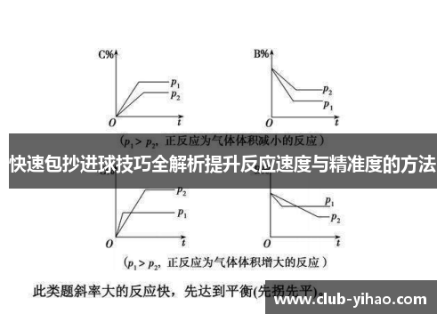 快速包抄进球技巧全解析提升反应速度与精准度的方法