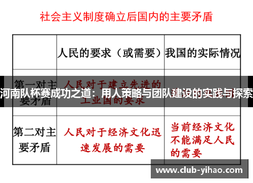 河南队杯赛成功之道：用人策略与团队建设的实践与探索