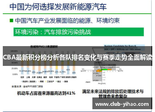 CBA最新积分榜分析各队排名变化与赛季走势全面解读