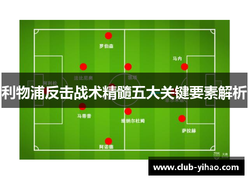 利物浦反击战术精髓五大关键要素解析