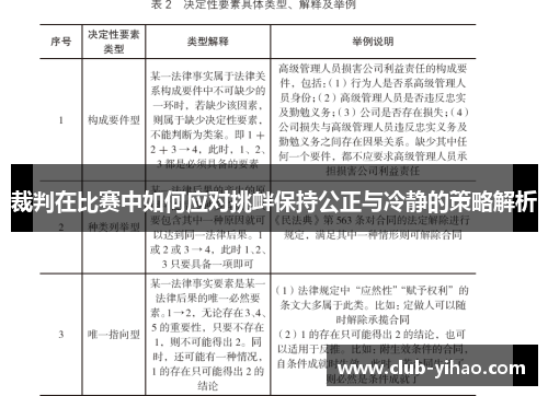 裁判在比赛中如何应对挑衅保持公正与冷静的策略解析