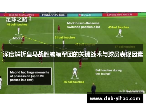 深度解析皇马战胜蝙蝠军团的关键战术与球员表现因素