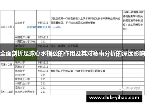 全面剖析足球心水指数的作用及其对赛事分析的深远影响