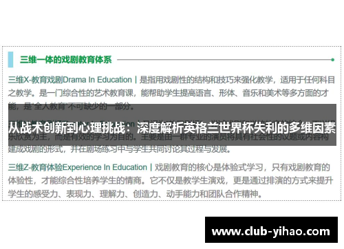 从战术创新到心理挑战：深度解析英格兰世界杯失利的多维因素