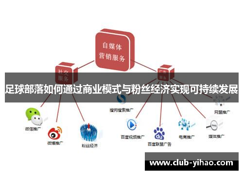 足球部落如何通过商业模式与粉丝经济实现可持续发展