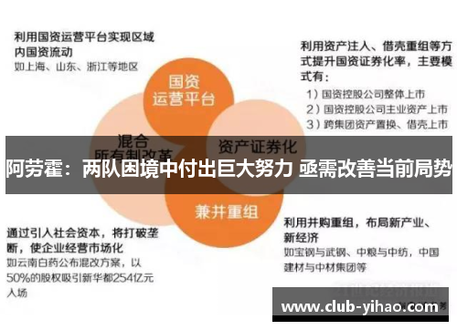 阿劳霍：两队困境中付出巨大努力 亟需改善当前局势