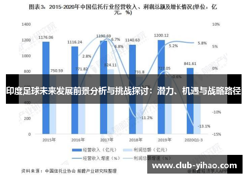 印度足球未来发展前景分析与挑战探讨：潜力、机遇与战略路径