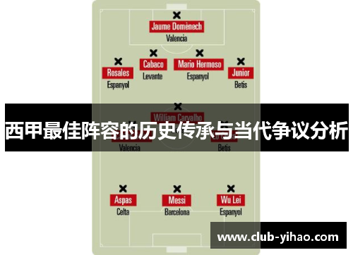西甲最佳阵容的历史传承与当代争议分析