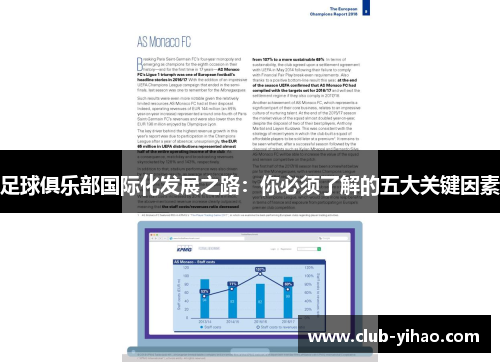 足球俱乐部国际化发展之路：你必须了解的五大关键因素