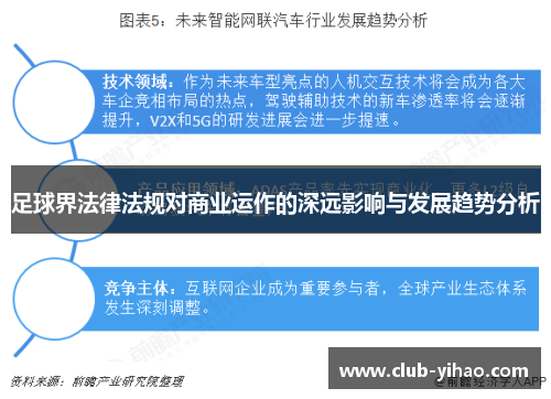 足球界法律法规对商业运作的深远影响与发展趋势分析