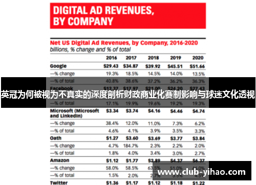英冠为何被视为不真实的深度剖析财政商业化赛制影响与球迷文化透视
