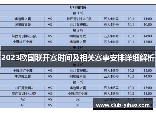 2023欧国联开赛时间及相关赛事安排详细解析 2023欧国联开赛时间及相关赛事安排详细解析