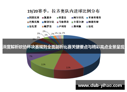 深度解析欧协杯决赛规则全面剖析比赛关键要点与精彩亮点全景呈现 深度解析欧协杯决赛规则全面剖析比赛关键要点与精彩亮点全景呈现