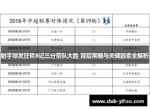 射手爆发狂砍8记三分带队大胜 背后策略与关键因素全解析