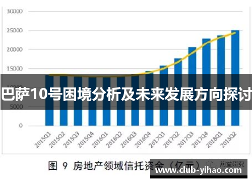 巴萨10号困境分析及未来发展方向探讨