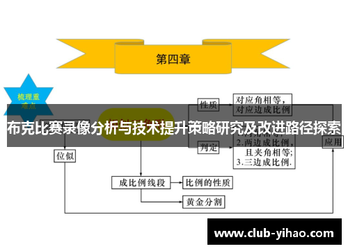 布克比赛录像分析与技术提升策略研究及改进路径探索