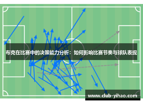 布克在比赛中的决策能力分析：如何影响比赛节奏与球队表现