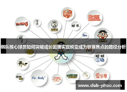 弱队核心球员如何突破成长困境实现蜕变成为联赛焦点的路径分析